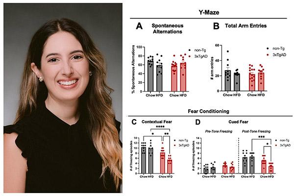New Paper from Sabrina Mackey-Alfonso